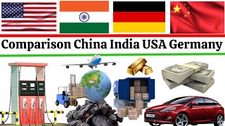 Comparison of USA China India and Germany | tiny Info