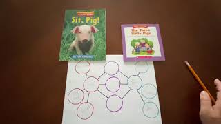 A Double Bubble Map in Use