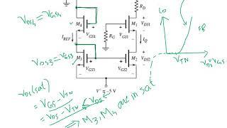 Implementation of a MOSFET constant current source Part 27