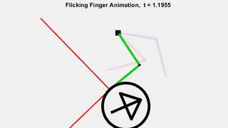 Contact-implicit optimization for a robot manipulation task (Flicking finger)