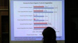 Lauren Ornelas: Food Justice - Compassionate eating beyond Veganism"