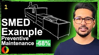 SMED Example: Optimizing Preventive Maintenance 4/5 (Part 1 of 7) #LeanCommandos