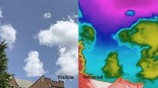 Why are cloudy nights warmer than clear nights? The view through an infrared camera