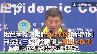 俄芭蕾舞團累計8人染疫！無症狀三採「陰轉陽」演出全取消｜俄羅斯芭蕾舞團｜COVID-19｜新冠肺炎