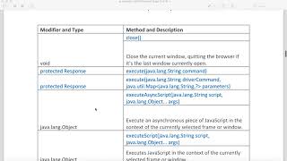 Webdriver API and Return Type