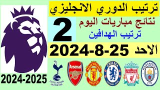 ترتيب الدوري الانجليزي وترتيب الهدافين الجولة 2 اليوم الاحد 25-8-2024 - نتائج مباريات اليوم