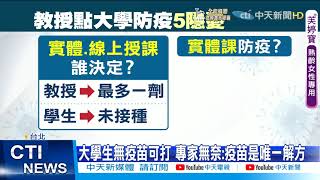 【每日必看】開學在即! 學生沒疫苗沒保護力 網路討論聲量第一@中天新聞CtiNews 20210829