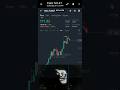 Make Daily 100$ in Binance Spot trading | how to spot trade on Binance app #binance #crypto #shorts