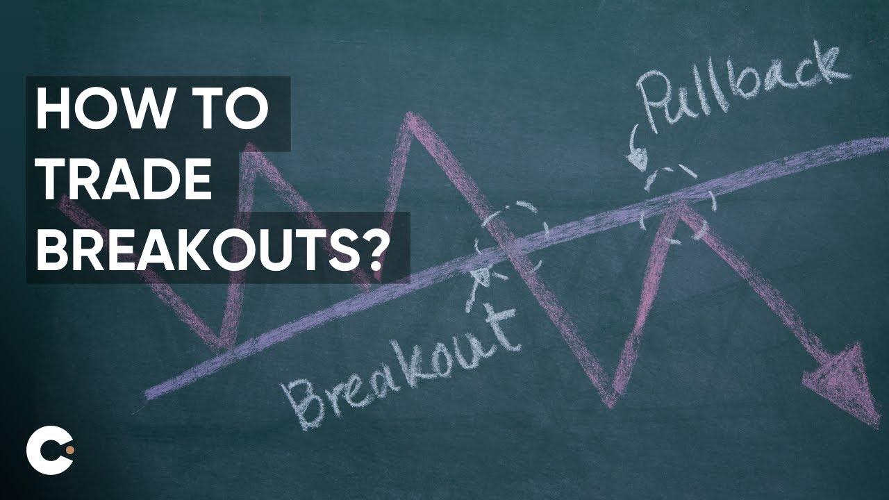 How To Trade Breakouts - Guide With Real Chart Examples - YouTube