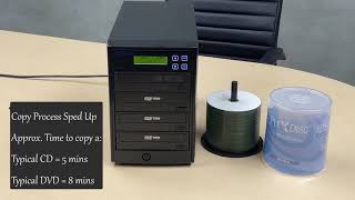 How to use a 1 to 3 PlexCopier CD DVD Duplicator