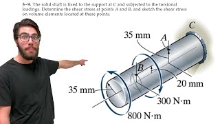 The solid shaft is fixed to the support at C and subjected to the torsional loadings - 5-9