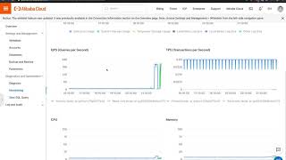 ApsaraDB for PolarDB Feature Demo