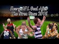 Every AFL Goal After The Siren Since 2015 (2015-2022)