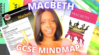 Macbeth GCSE Revision: Mindmap Of Context, Characters, Themes & Quotes! | English GCSE Mocks!