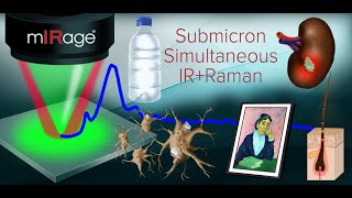 Webinar - Breakthrough research from life sciences to cultural heritage to polymers - IR+Raman