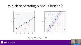 Intro to ML. Unit 08. SVM. Section 2. Maximum Margin Classifiers