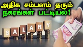 நாட்டிலேயே அதிக சம்பளம் கிடைக்கும் நகரம் எது தெரியுமா? | Highly Salary Paid City | Oneindia Tamil