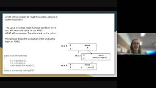 Video Help Recursion Tracing with multiple recursive calls
