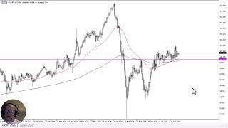 AUD/JPY Forecast November 15, 2024