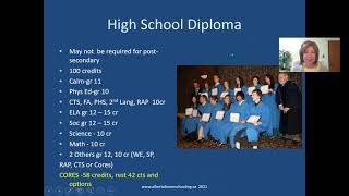 Alberta Homeschooling High School For A Diploma