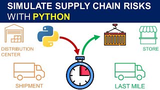 Supply Chain Risks Analysis with Python