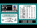 2001年　湘南シーレックス（横浜ベイスターズ　ファーム）　1 9応援歌メドレー