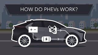 How does Toyota PHEVs or Plug-In Hybrid Work?