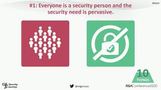 10 Things I Wish Every Developer Knew about Security