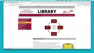 Library Research Process Tutorial: Overview