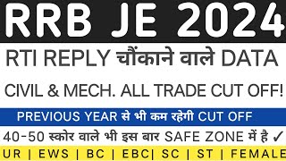 RRB JE 2024 ZONE WISE CUT OFF | RRB JE 2024 CBT 1 CUT OFF | RRB JE 2024 RESULT #rrbje #rrbje2024