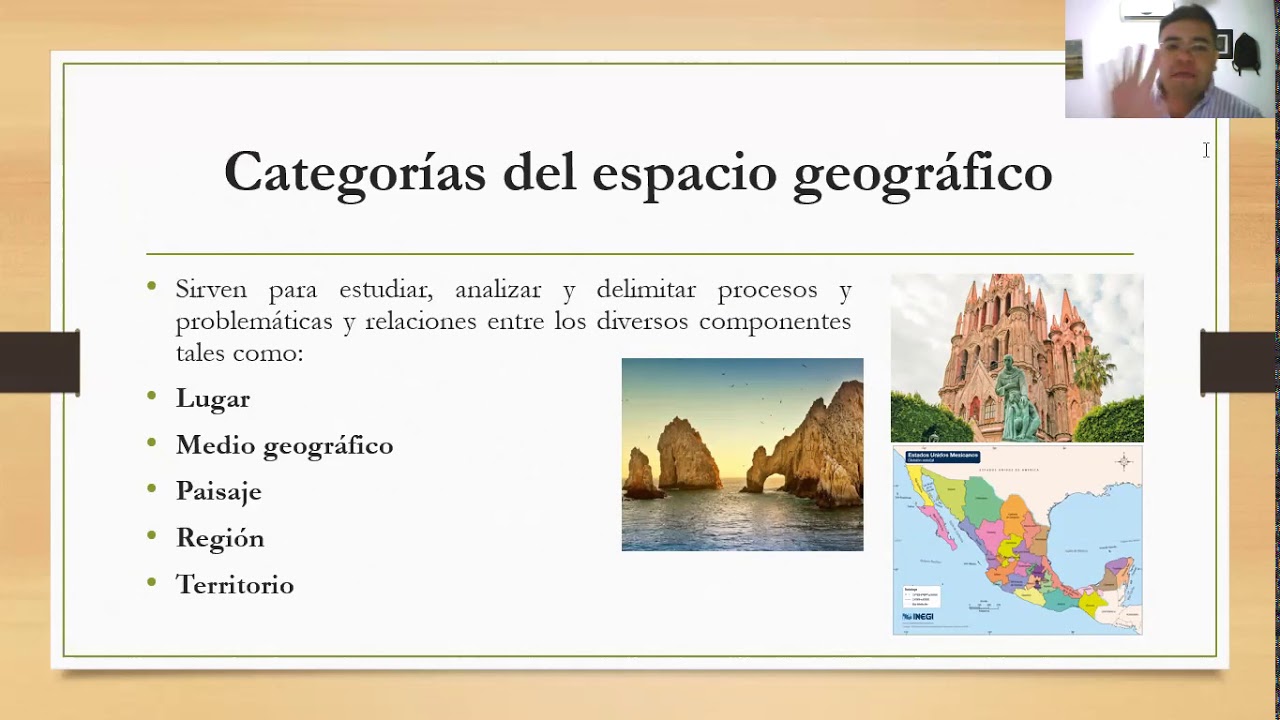 Categorías Del Espacio Geográfico - YouTube