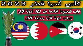 كأس آسيا قطر 2023 .. ترتيب المجموعة الخامسة بعد انتهاء الجولة الأولى ومواعيد الجولة الثانية