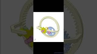 MECHANICAL PRINCIPLES PART 15