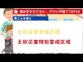 【前半編】ご存じですか？マイホームに選んじゃダメな中古戸建て10選