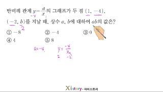 I 정비례와 반비례 [유형2, 서술형]