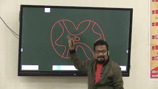 Lecture On:- Neuroglia \u0026 Nerve Fiber Classification | Physiology Lecture I MBBS