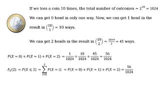 What are Cumulative Distribution Function (CDF) and Percent Point Function or Quantile function?