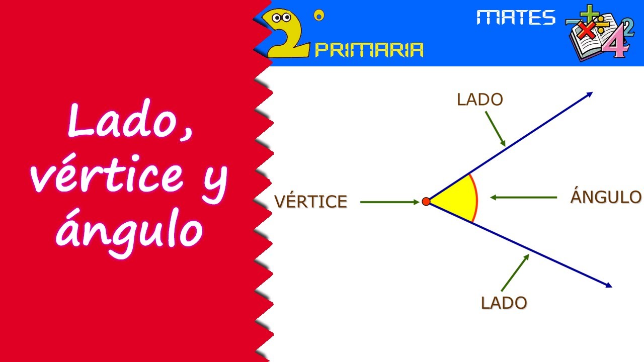 Matemáticas. 2º Primaria. Tema 6. Lados, Vértices Y ángulos - YouTube