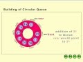 Circular Queue