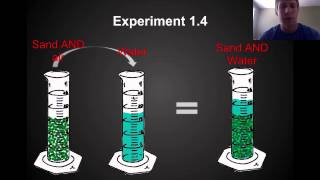 Experiment 1.4 Data Analysis
