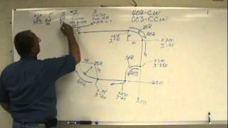 G02 & G03 Programming