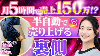 【3日で8000人増加！】サブ垢攻略の裏側を大公開！