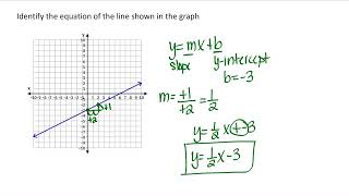 3.02 Help Video