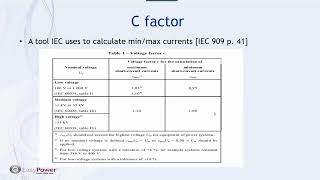 Short Circuit Analysis based on IEC 60909