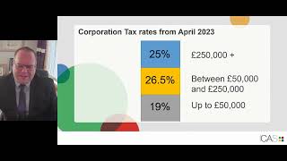 Spring Tax Update : Part 2 two - Taxation of Owner Managed Businesses