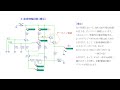 【基礎電子工学eng】024 １：トランジスタ回路［差動増幅回路／直流増幅回路］