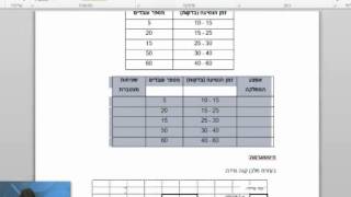 קורס 30203 מסמסטר 2012א שיעור 2 מתאריך 7/11/11