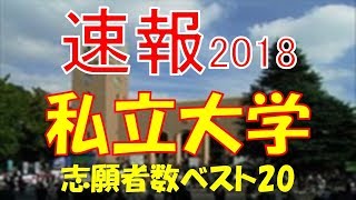 【速報】私立大学志願者数ﾍﾞｽﾄ20　2018年(平成30年)