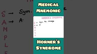 Horner's Syndrome mnemonic | Medicine, Pathology, Ophthalmology | #shorts