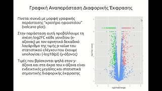 ΒΙΟΛ-315. Κεφ 7: Διαφορική Έκφραση Γονιδίων